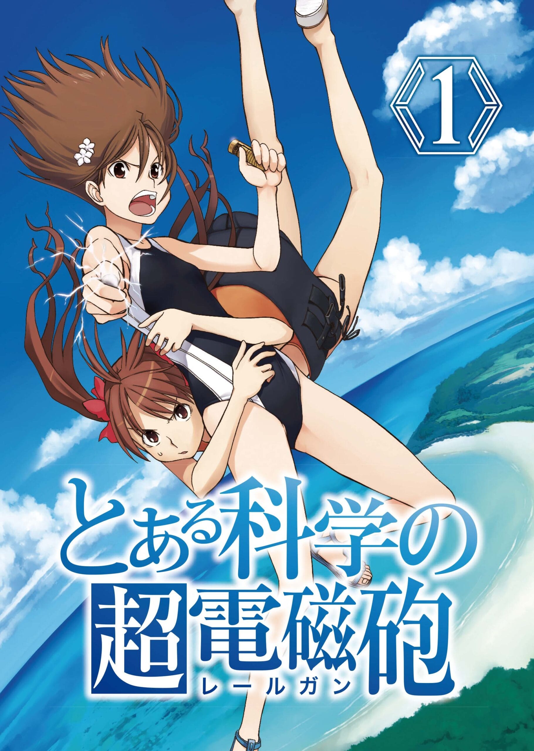 Descargar Toaru Kagaku no Railgun SS – Novela Ligera en Español